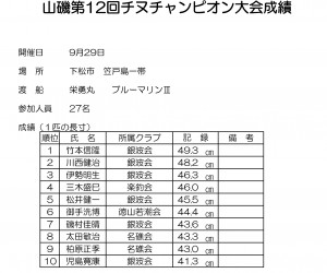 chinu20130929-1